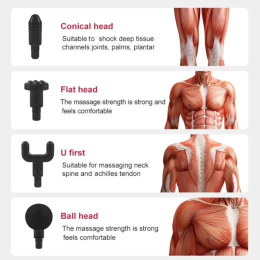 No More Sore Mini Massager And Muscle Toner - Image 39